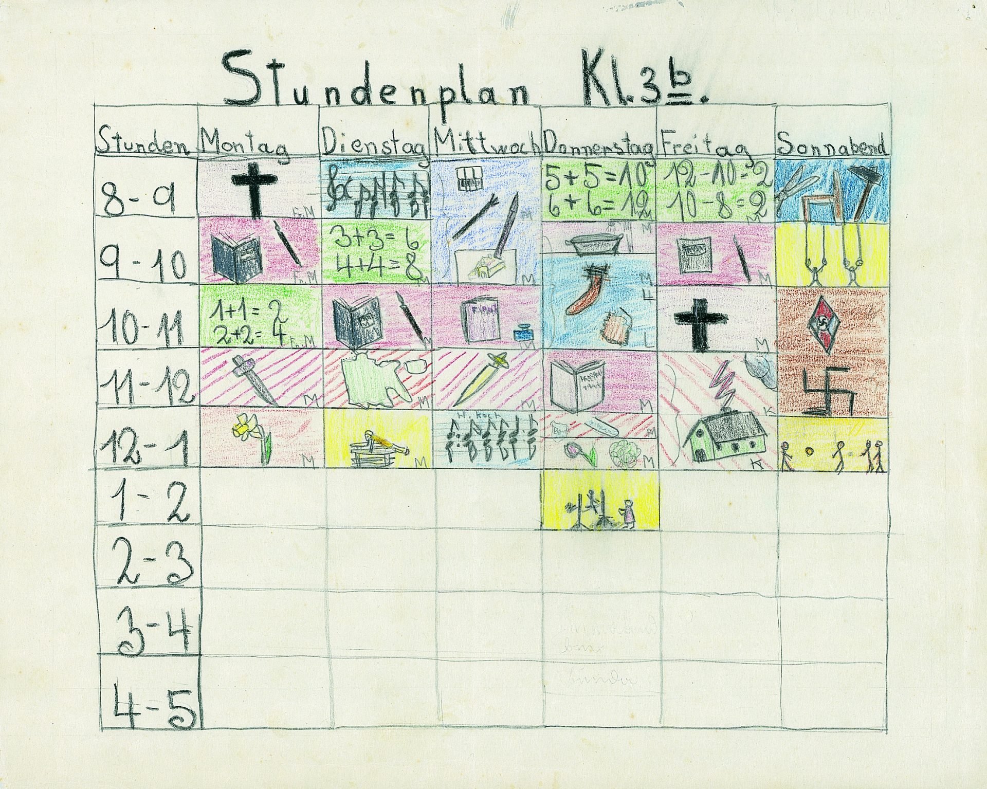 Schulmuseum Bremen Arbeitskreis Bremer Archive